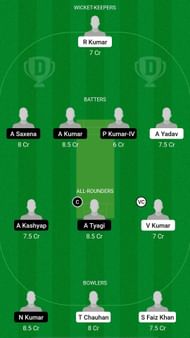 JRC vs CDL Dream11 Prediction Team, Match 16, Grand League