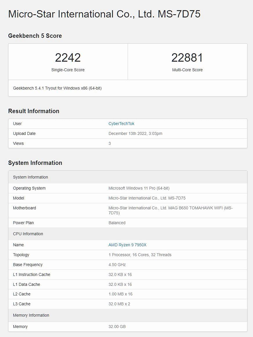 Geekbench 5 benchmark scores of the 7950X (Image via Sportskeeda)