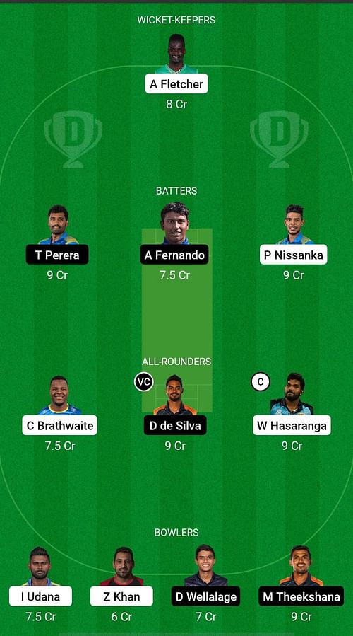 KF vs JK Dream11 Prediction - Lanka Premier League T20