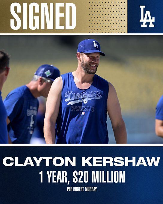 Clayton Kershaw Contract Breaking down the Dodgers legend's 1year