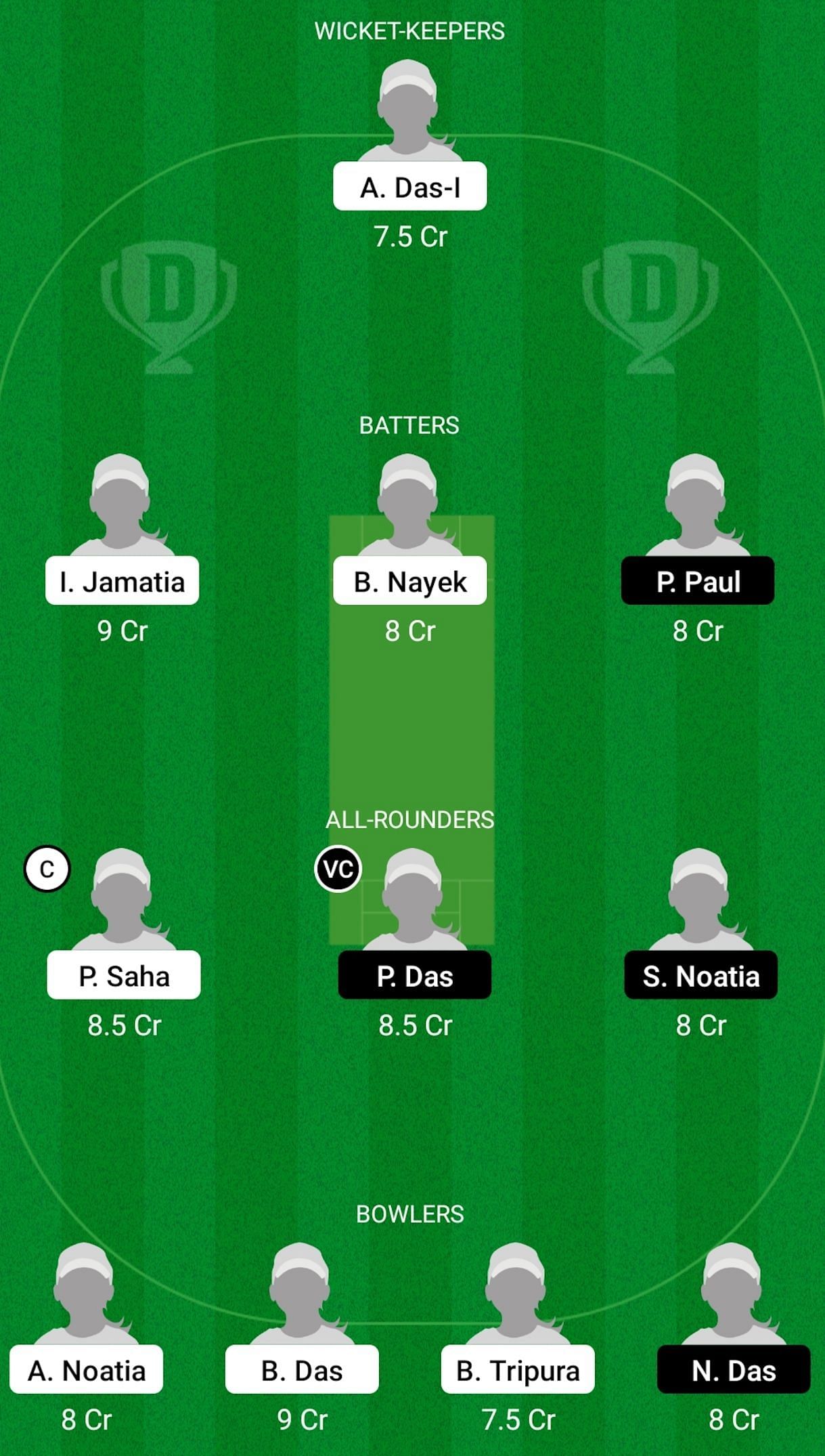 USB-W vs UNR-W Dream11 Prediction - Tripura Women&#039;s T20