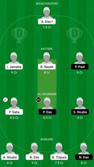 USB-W vs UNR-W Dream11 Prediction - Tripura Women's T20