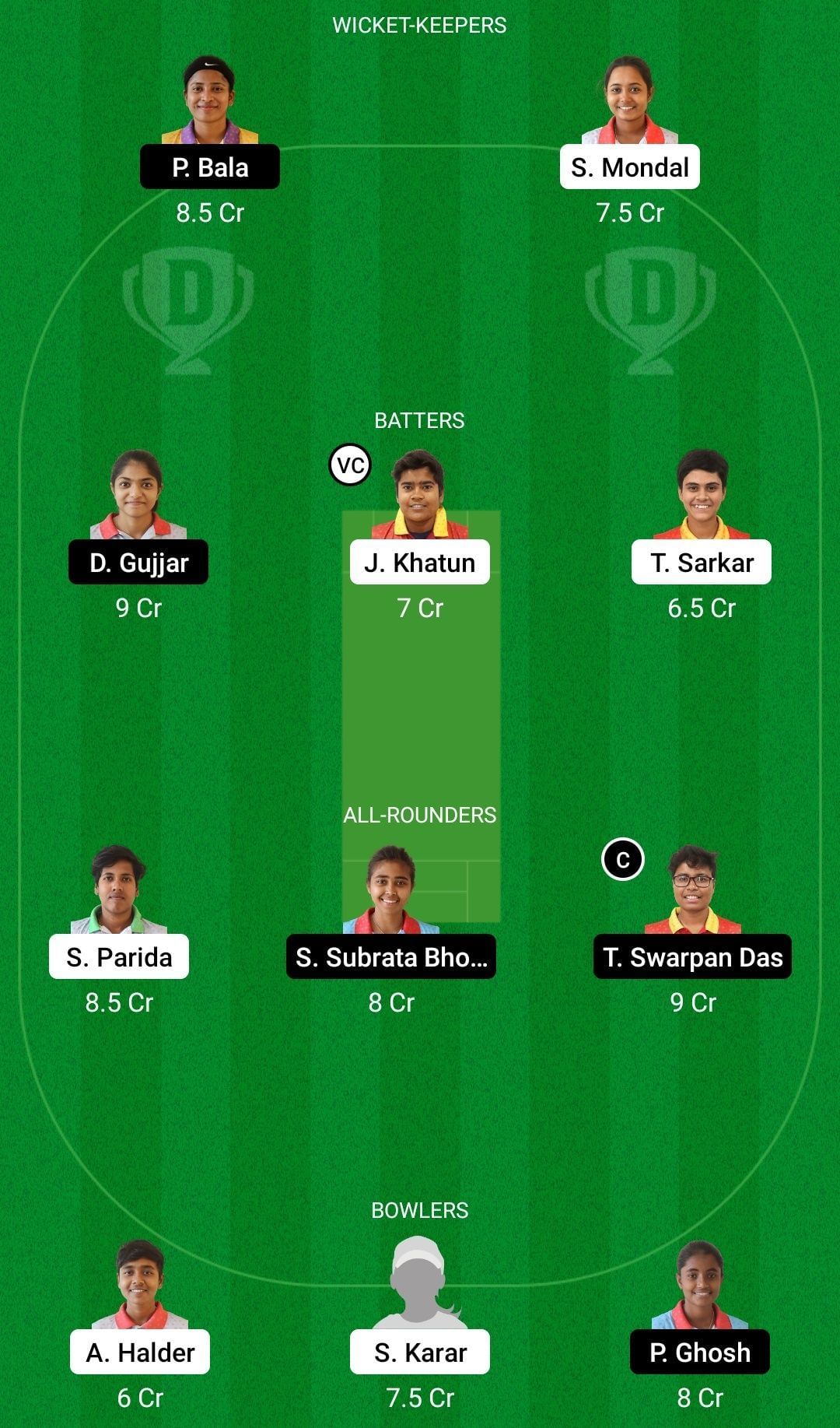 Dream11 Team for Gymkhana Women vs Mohun Bagan AC Women - Bengal Women&rsquo;s T20 Challenge 2022-23