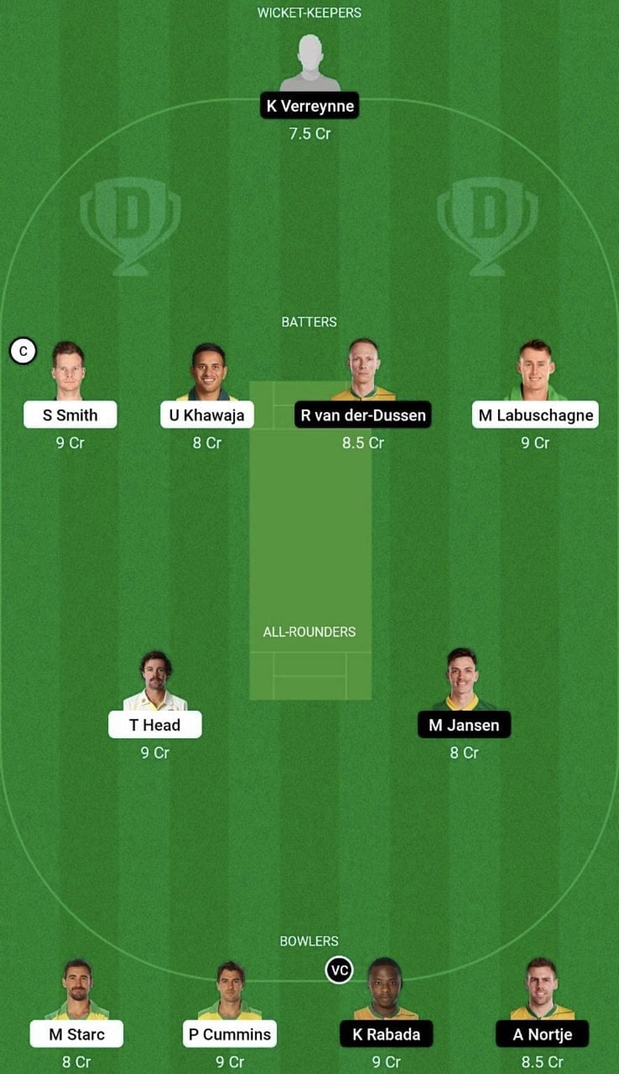 AUS vs SA Dream11 Prediction Team, Head To Head League