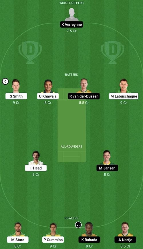 AUS vs SA Dream11 Prediction Team, Head To Head League