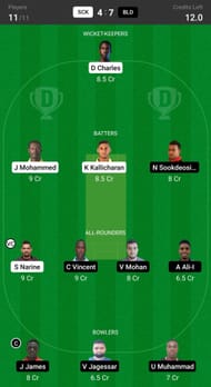 Fantasy suggestion #2