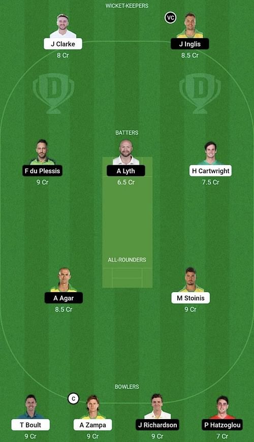 STA vs SCO Dream11 Prediction Team, Head To Head League