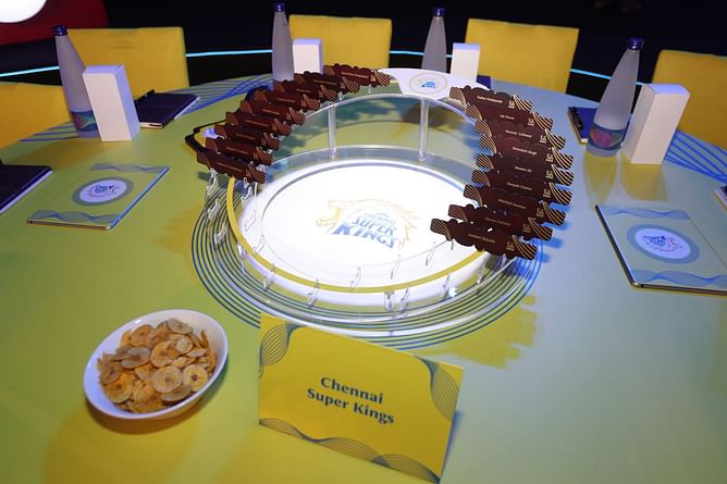 CSK IPL Player List 2023: Complete list of players bought at IPL auction by Chennai Super Kings