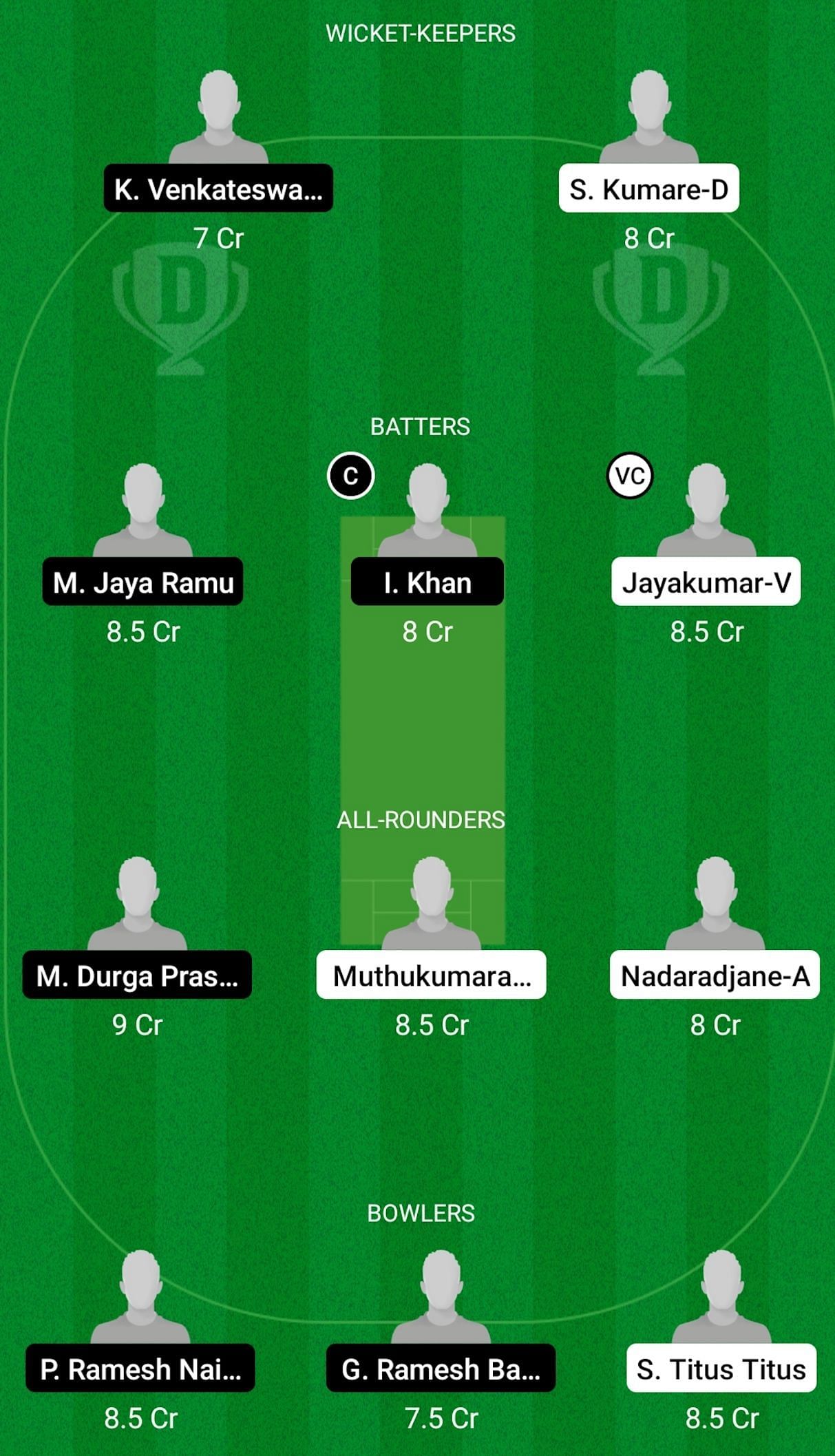 PVP vs YVXI Dream11 Prediction Team, Head To Head League