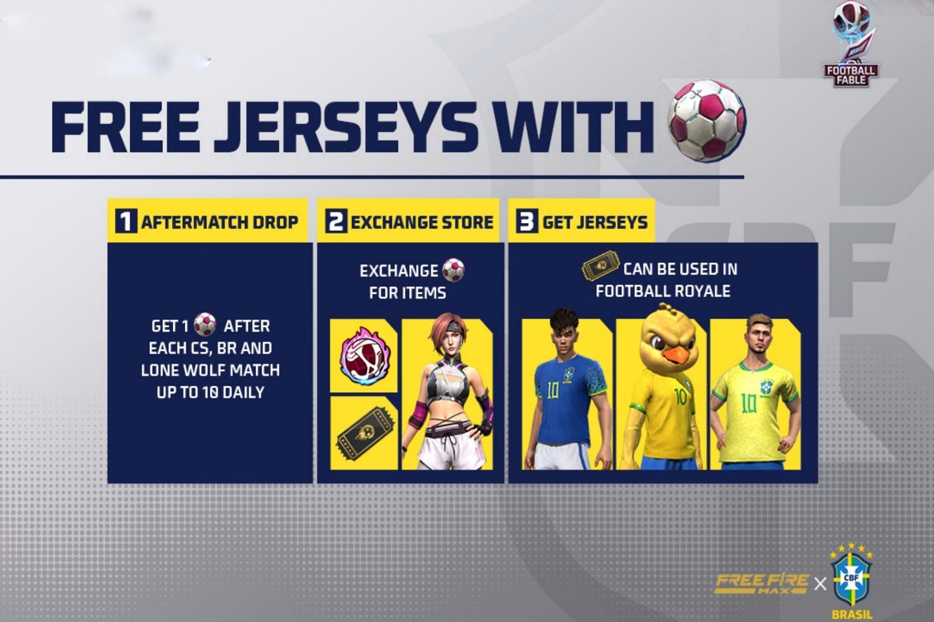 Users stand a chance to get a free jersey (Image via Garena)