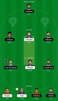 FWU vs LAS Dream11 Prediction Team, Match 9, Grand League