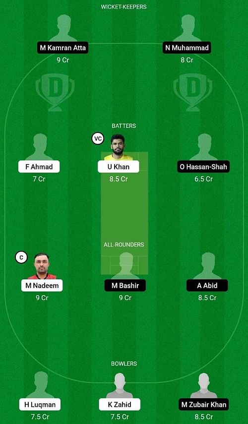 SHA vs ABD Dream11 Prediction Team, Semi-Final 2, Head to Head League