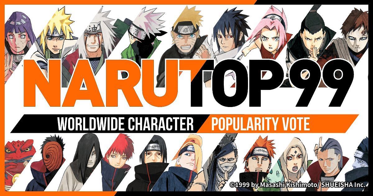 Narutop99, a worldwide characters popularity poll featuring all Naruto characters has been announced for 20th Anniversary Celebration. (Image via Shueisha)