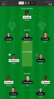 Fantasy suggestion #1