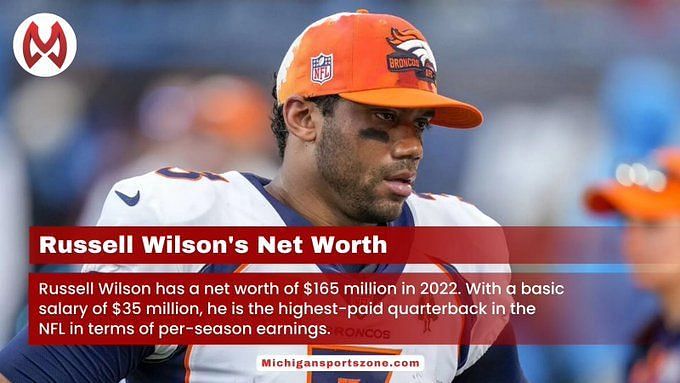 Russell Wilson 2022- Net Worth, Salary and Endorsements