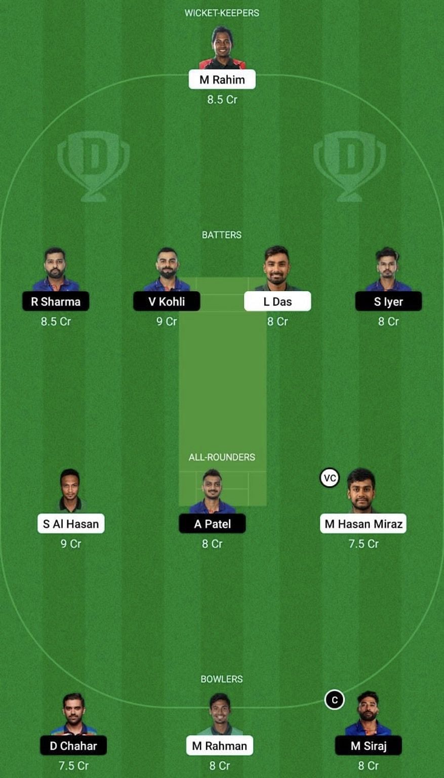 IND vs BAN Dream11 Prediction Team - Grand League