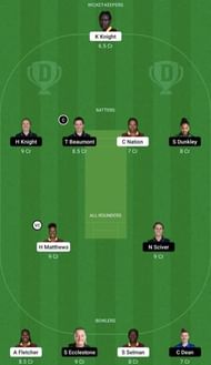 WI-W vs EN-W Dream11 Prediction Team, WBBL 2022, Grand League