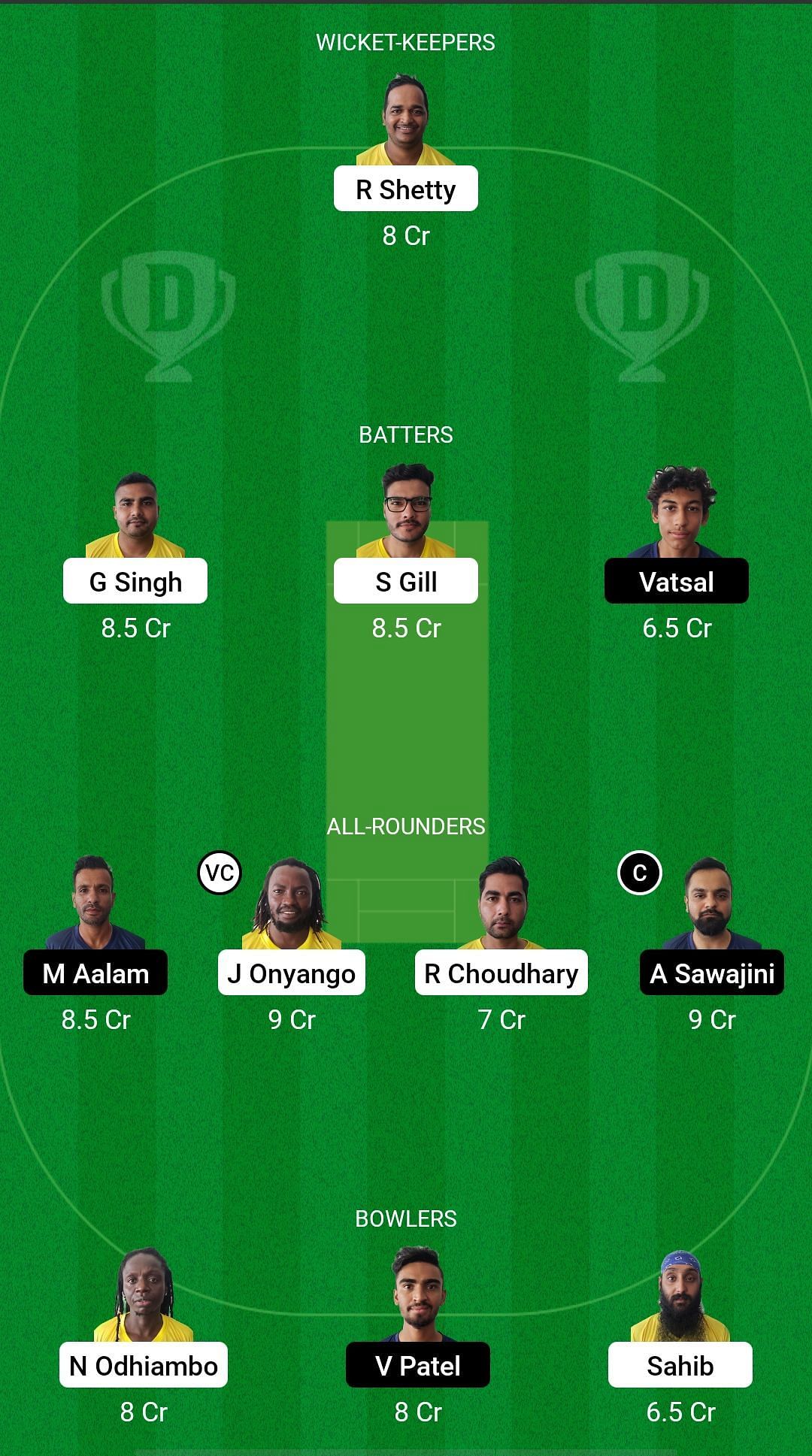 THH vs NLS Dream11 Prediction - ACPL Kenya T20 Cup