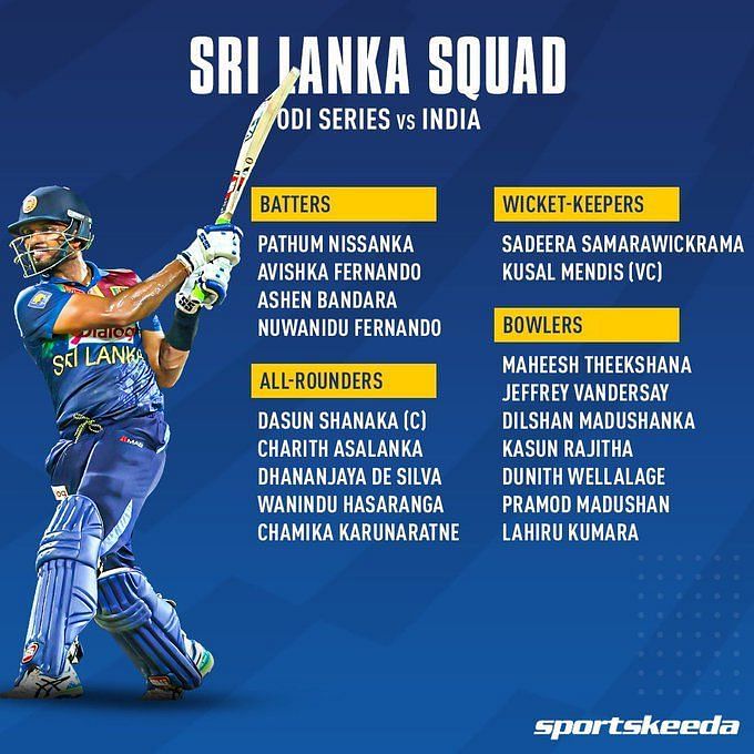 3 takeaways from Team India's ODI squad for Sri Lanka series