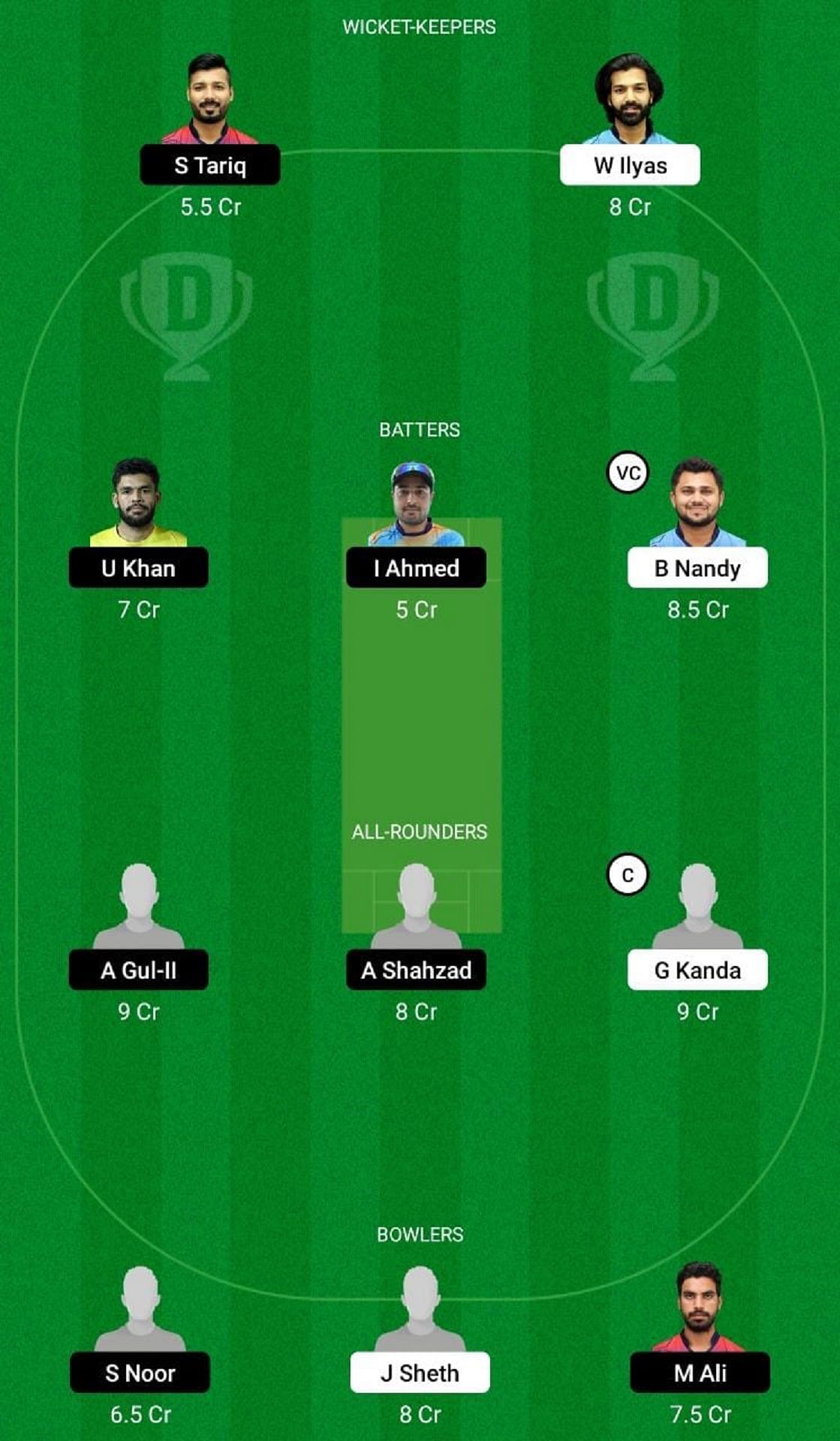 RJT vs GCC Dream11 Fantasy Tip - Grand League