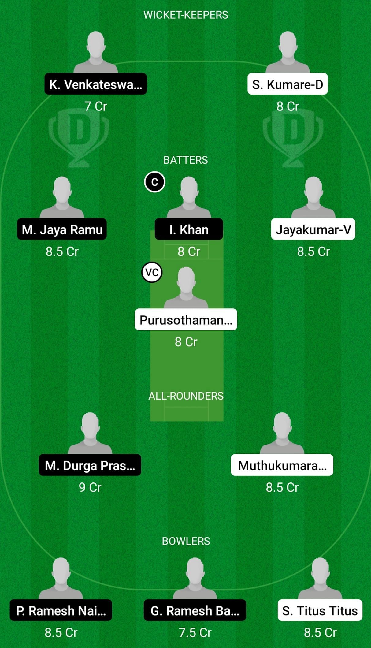 PVP vs YVXI Dream11 Prediction Team Today, Grand League