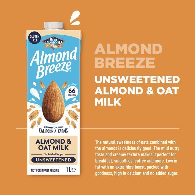 Does Almond Milk Go Bad?