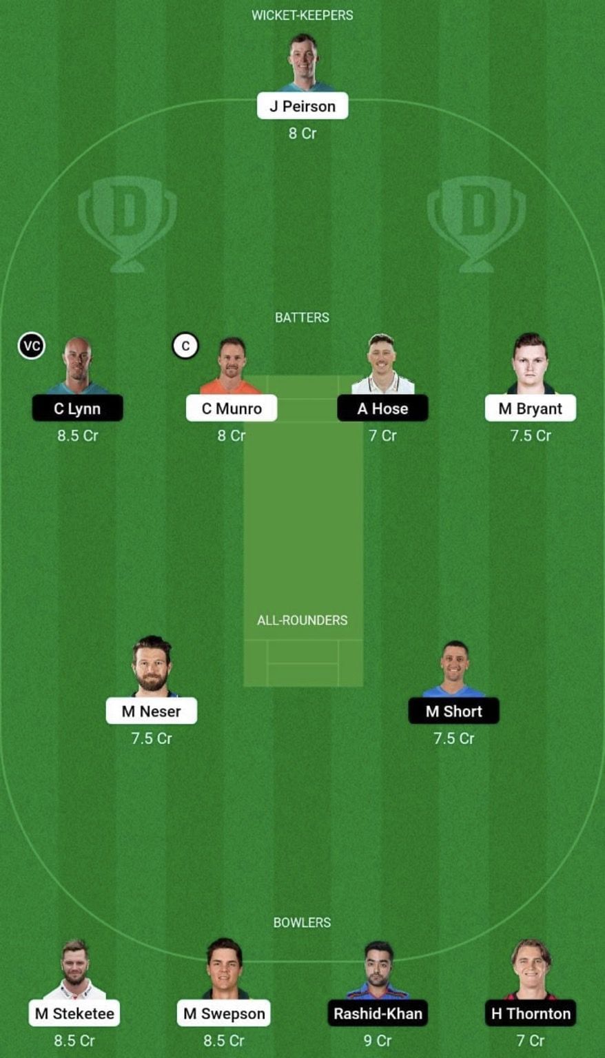 HEA vs STR Dream11 Prediction Team, Head To Head League