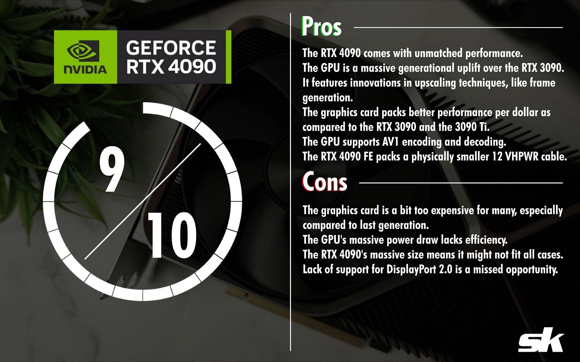 The RTX 4090 is an impressive video card (Image via Sportskeeda)