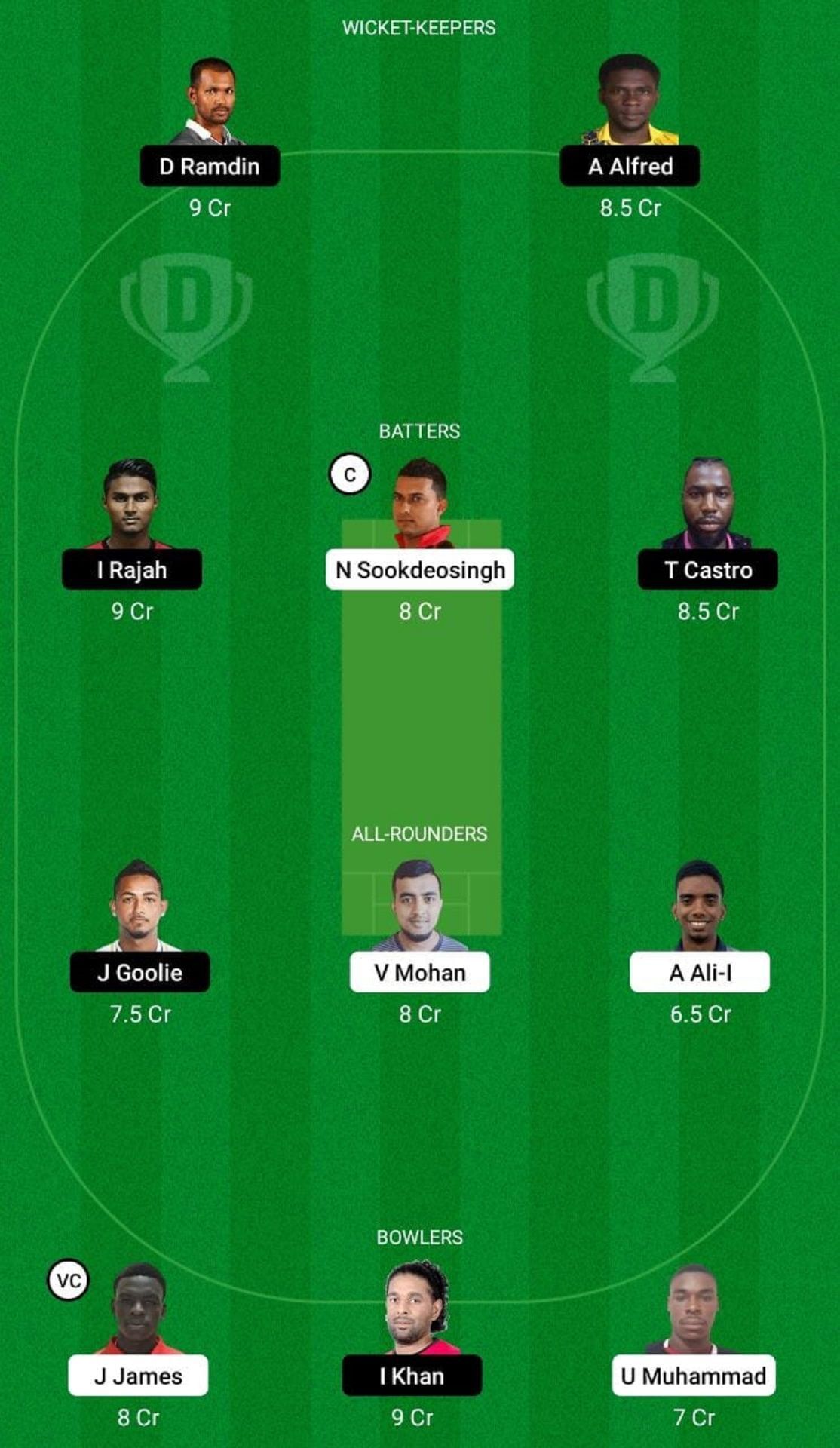 BLD vs SP Dream11 Prediction Team, Match 37, Grand League