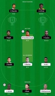 BLD vs SP Dream11 Prediction Team, Match 37, Grand League