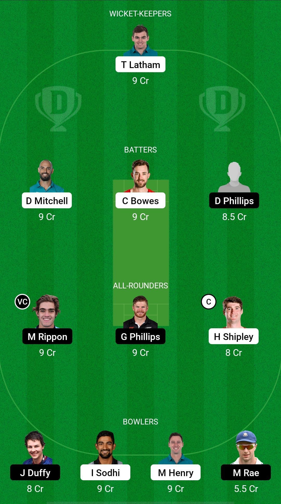 CTB vs OV Dream11 Prediction - The Ford Trophy