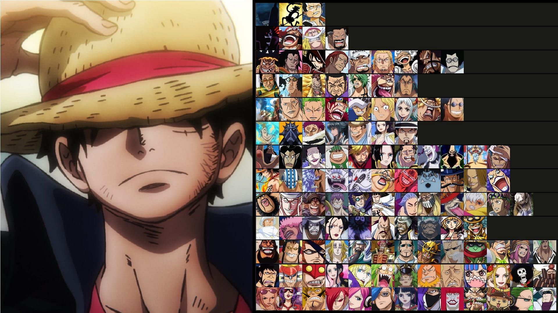 One Piece gifted fans an amazing 2022: now its time to rank the 100 strongest characters of the series (Image via Eiichiro Oda/ Shueisha, One Piece)