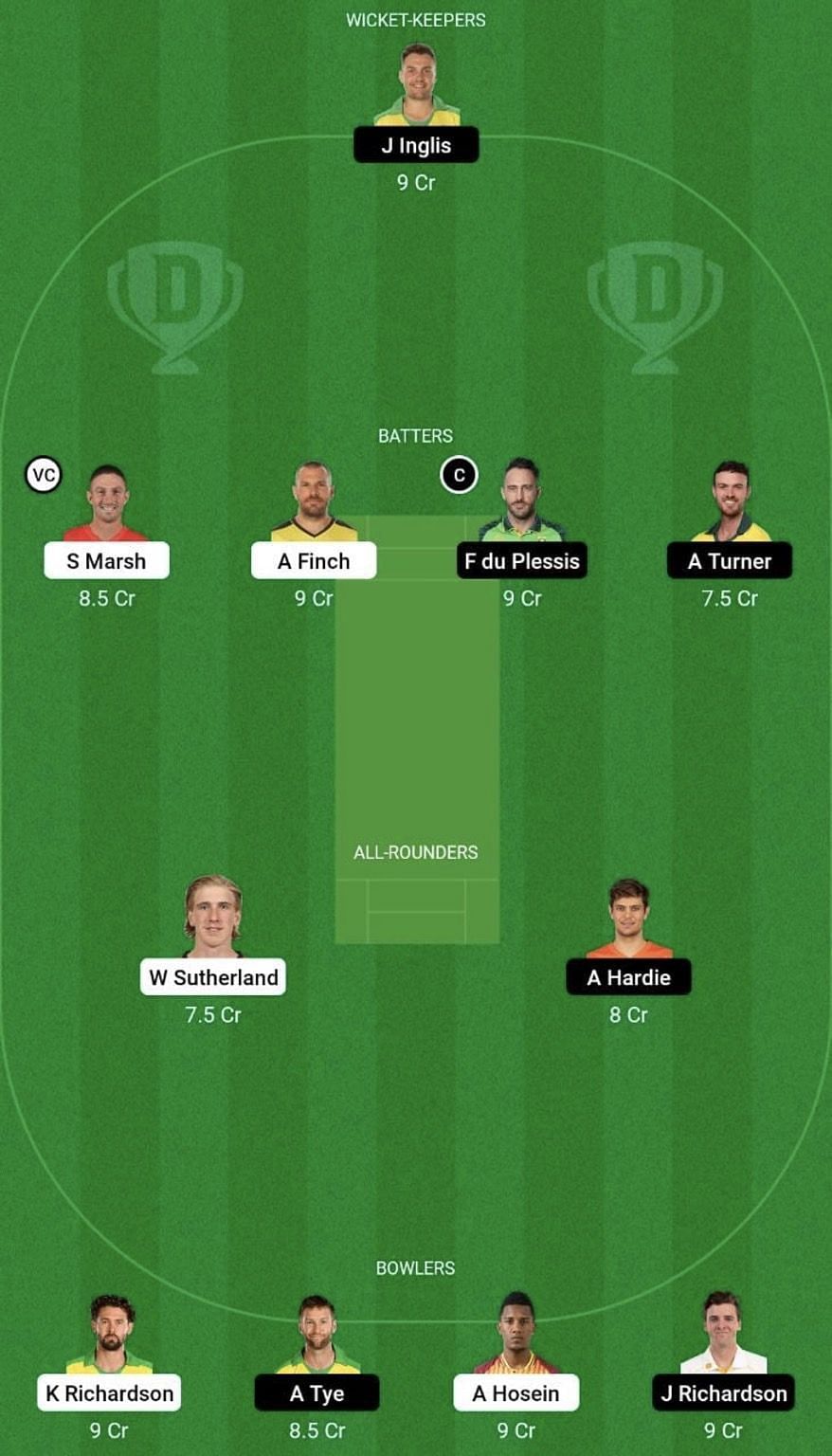 REN Vs SCO Dream11 Prediction: Fantasy Cricket Tips, Today's Playing 11 ...