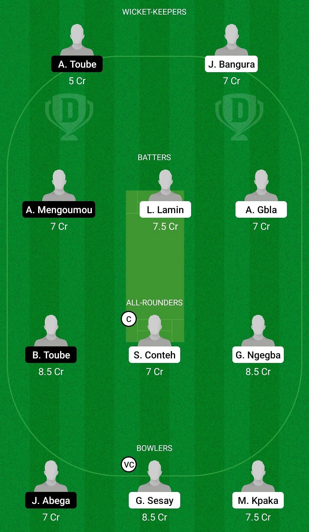 SIL vs CAM Dream11 Prediction Team, Grand League