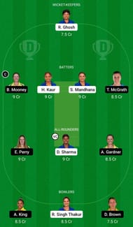 IN-W vs AU-W Dream11 Prediction Team, Head To Head League