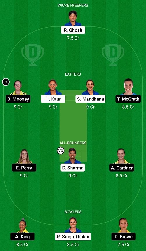 IN-W vs AU-W Dream11 Prediction Team, Head To Head League