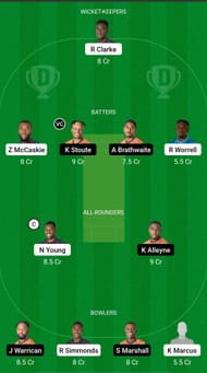 TIT vs SET Dream11 Prediction - Barbados T10