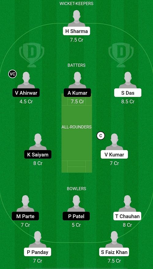 JRC vs SRC Dream11 Prediction Team, Match 26, Head to Head League