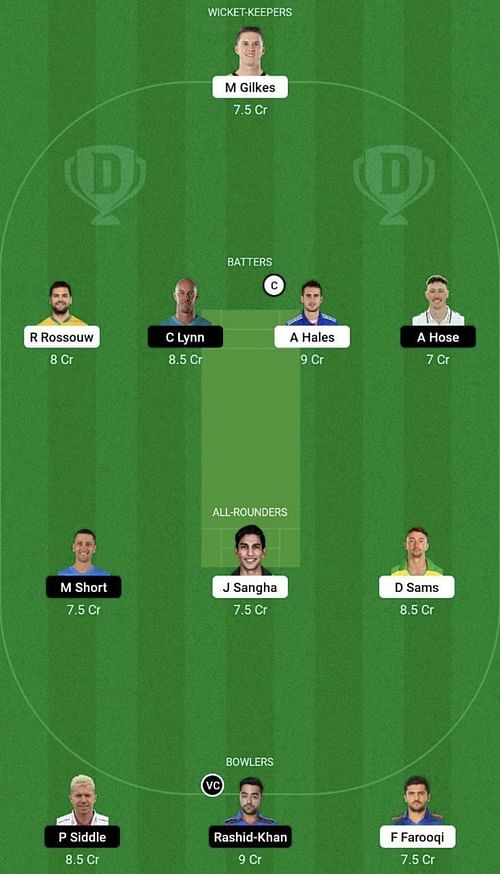 THU vs STR Dream11 Prediction Team, Head To Head League