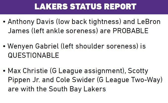 Lakers rule out Anthony Davis with low back tightness