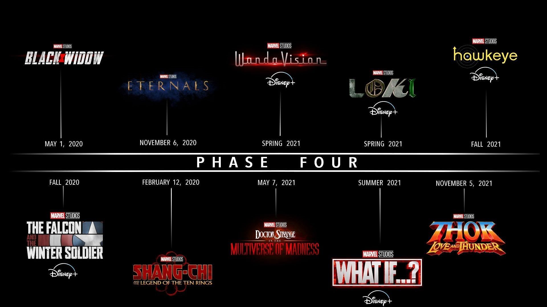 Original Phase Four Line-Up (image via Marvel Studios)