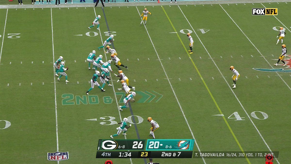 Dolphins Fall at Home, 26-20, to Green Bay