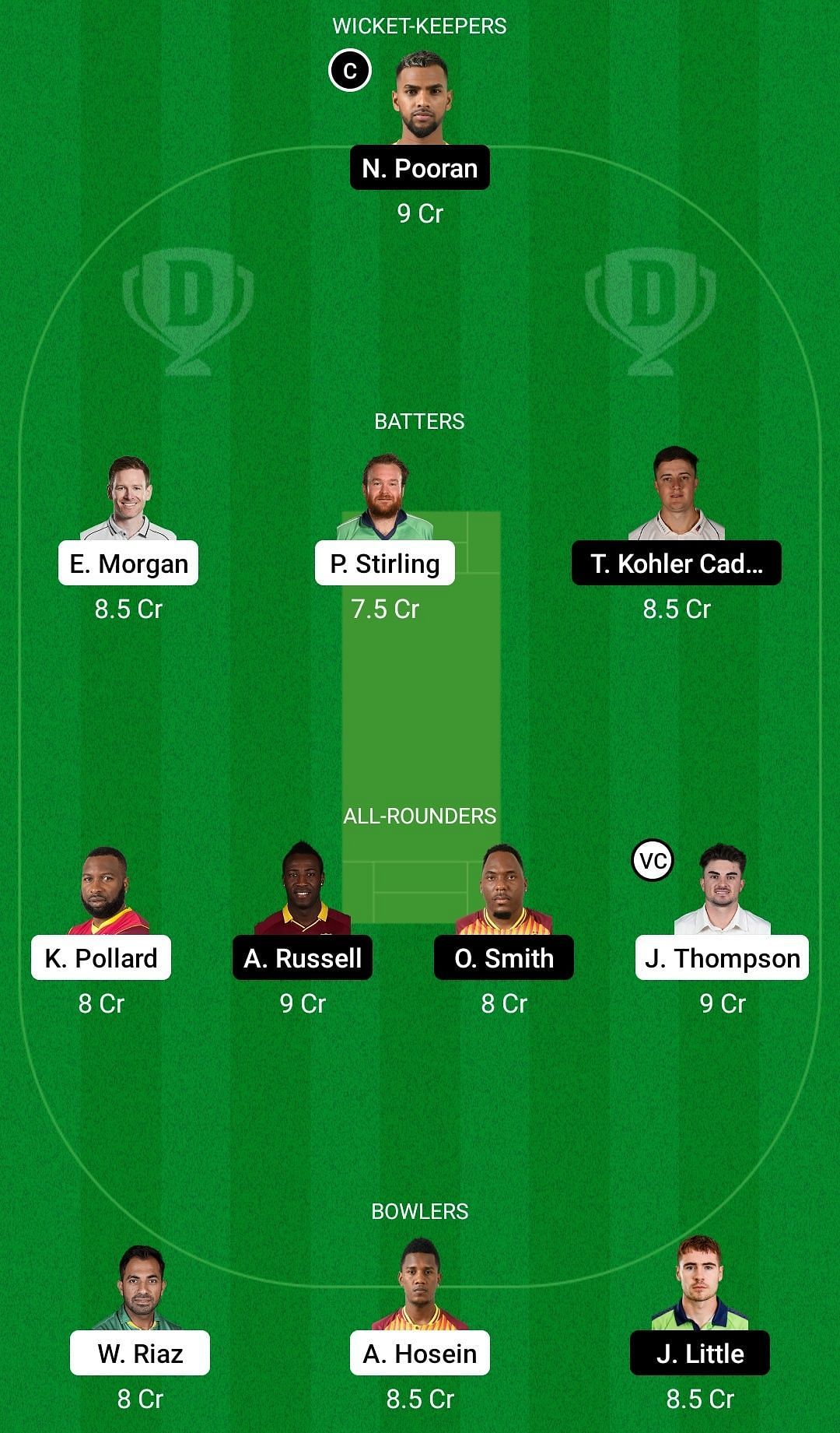 Dream11 Team for New York Strikers vs Deccan Gladiators - Abu Dhabi T10 League 2022.