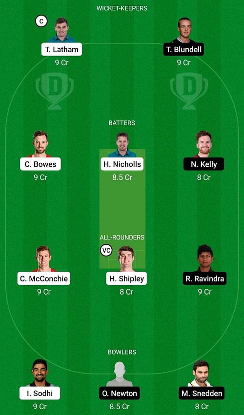 CTB vs WF Dream11 Prediction Team, Head To Head League