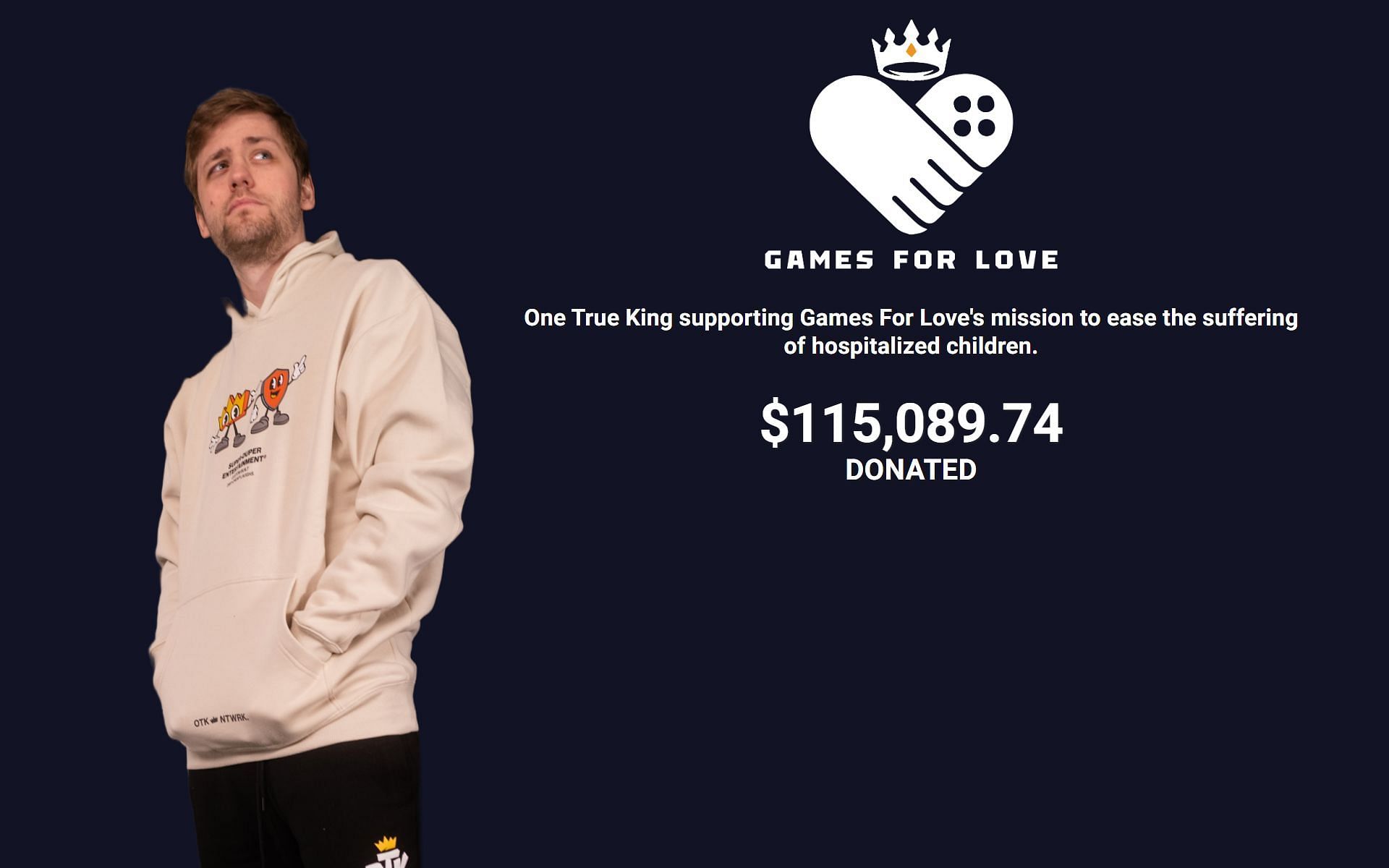 Sodapoppin raised more than $115k during a charity stream on December 8, 2022 (Image via Sportskeeda)
