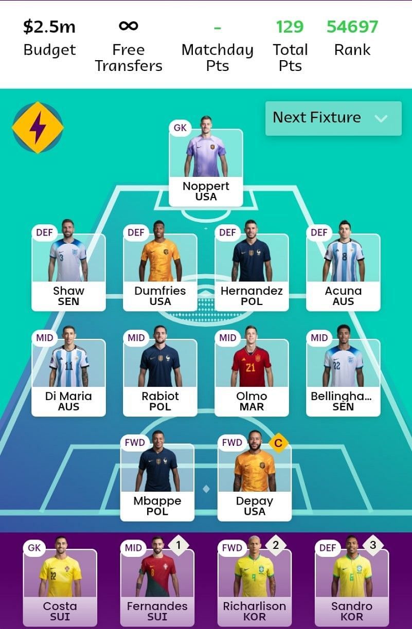 WORLD CUP FANTASY 2022 MATCHDAY 1 UPDATED TEAM SELECTION DRAFT