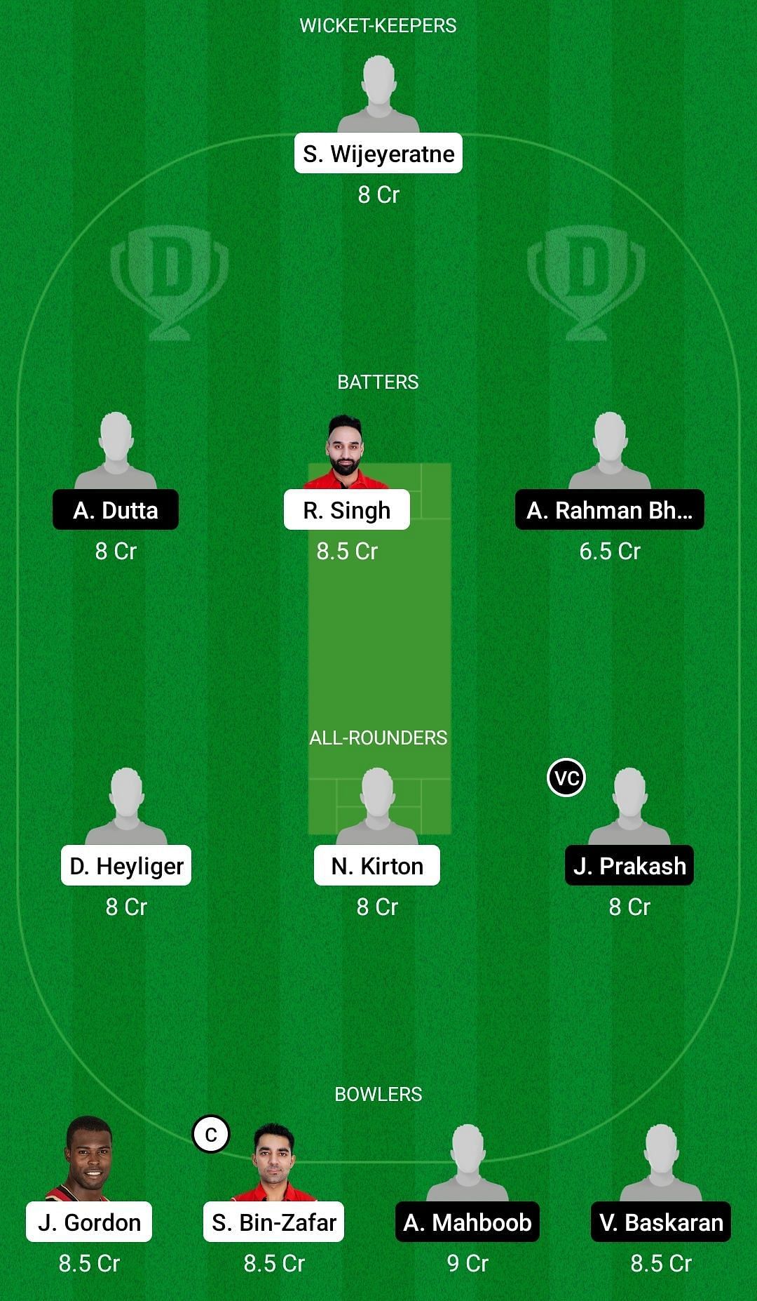 Dream11 Team for Canada vs Singapore - CWC Challenge League Group A.