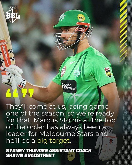 Marcus Stoinis And Joe Burns In Selection Fray For Melbourne Stars' BBL ...