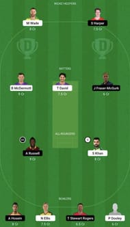 HUR vs REN Dream11 Prediction Team, Grand League
