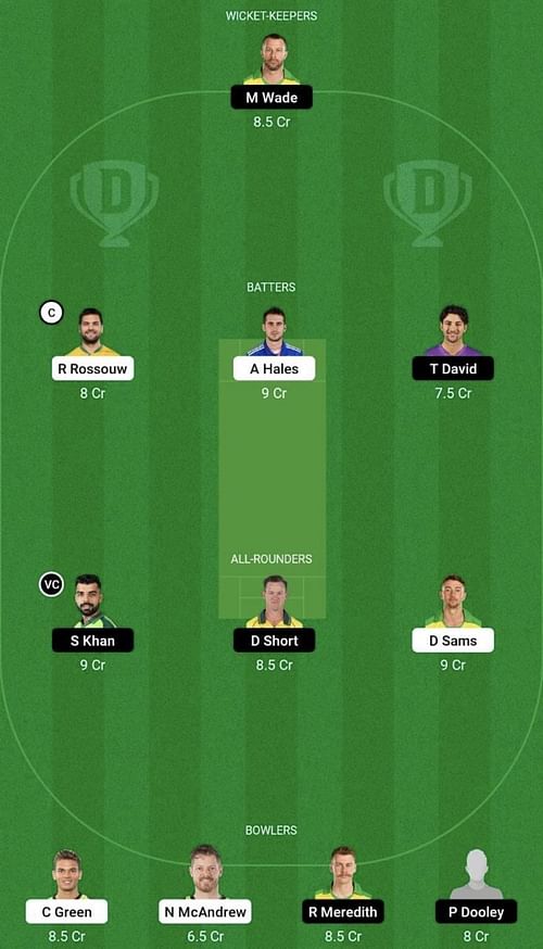 THU vs HUR Dream11 Prediction Team, Head To Head League